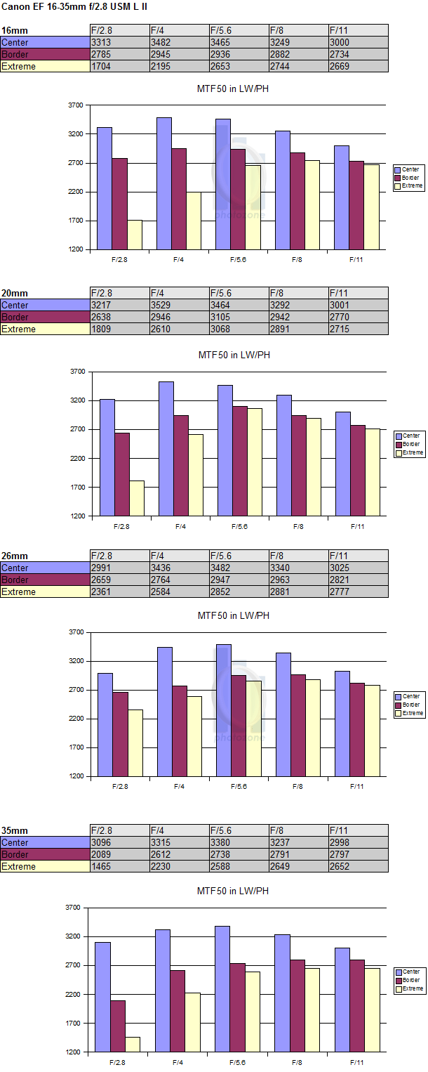 mtf.gif