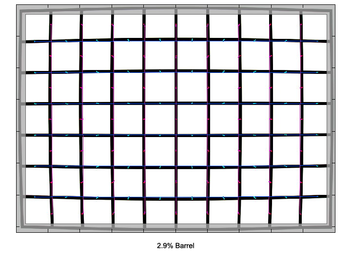 21mm_distortion.png