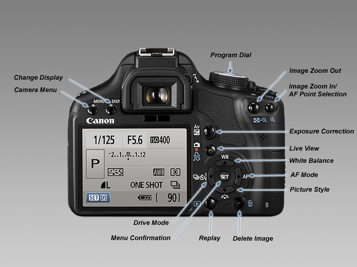 Как качественно настроить фотоаппарат. Фотоаппарат Кэнон 500d. Зеркальный фотоаппарат Canon 500d. Canon 500 зеркалка разъемы. Фотоаппарат Canon EOS 3000d.