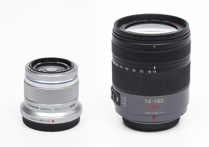 Olympus M.ZUIKO DIGITAL 45mm f/1.8 - Review / Lens Test